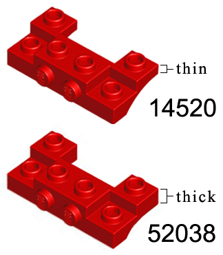 14520