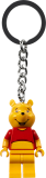 sottotema