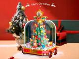 sottotema