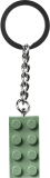 sottotema