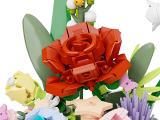 sottotema