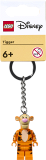 sottotema